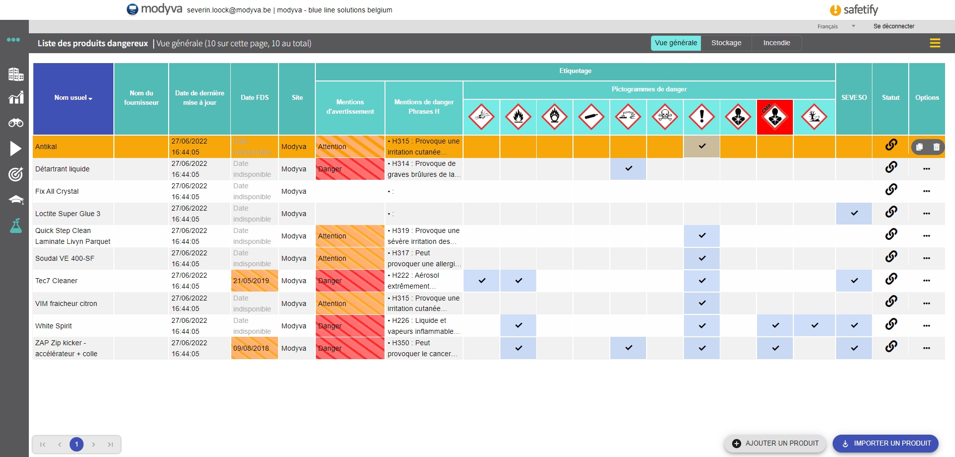 20220818_Safetify_AideEnLigne_Produits_Screenshot_Liste_VueGénérale_Copie-Suppression